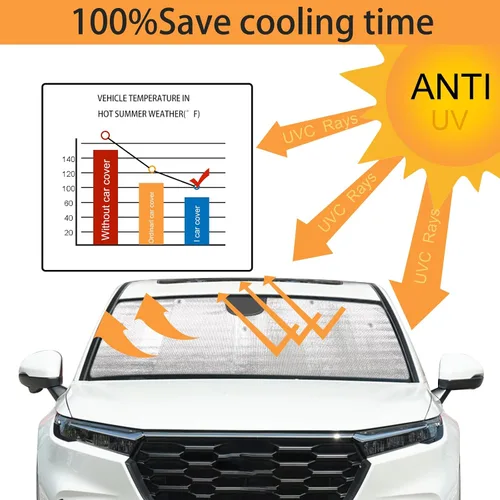 Vista 3 de Parasol para parabrisas compatible con Honda CRV 2023 2024 2025, parasol plegable para ventana delantera, visera de protección solar automática