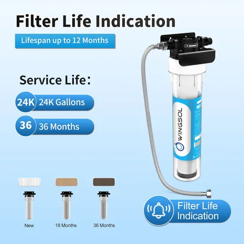 Vista 7 de WINGSOL Filtro de agua Jumbo para debajo del fregadero, reduce metales pesados, cloro, alcalinización, de larga duración, 5 en 1, funciona