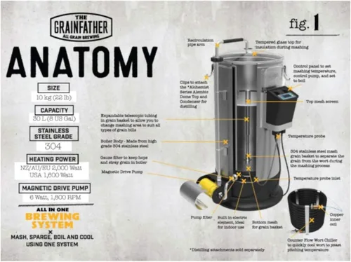 Vista 4 de Máquina cervecera The Grainfather Connect