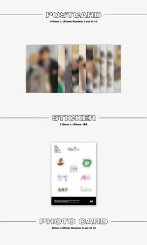 Vista 3 de HAWW HOW R U 1er mini álbum CD+POB+Photolibro + Postal+Photocard+Sticker+Tracking How Are You (una versión)