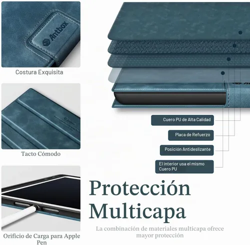 Vista 4 de Antbox Funda para iPad de 9ª generación, iPad de 8ª/7ª generación de 10,2 Azul