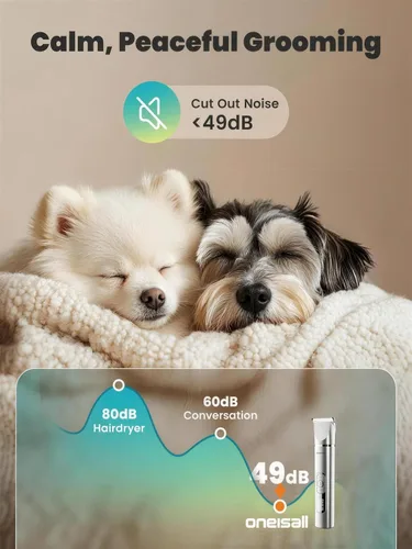 Vista 3 de oneisall Kit de aseo para perros 4 en 1 con pantalla LCD Plateado