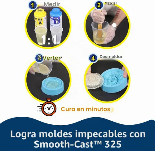 Vista 2 de Compuesto de plástico líquido 325 ColorMatch de fundición suave