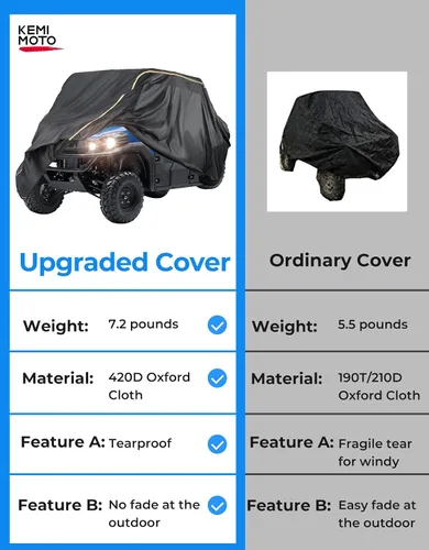Vista 4 de KEMIMOTO Funda UTV 4 plazas 420D impermeable pequeña compatible con Polaris Ranger Crew 570 / Mule PRO-FXT PRO-DXT/John Deere Gator/Wolverine, 4-6