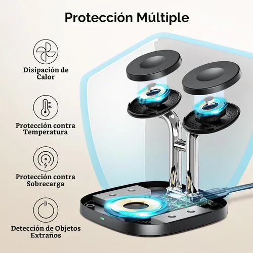 Vista 6 de SwanScout Cargador de reloj dual para Samsung Galaxy Watch