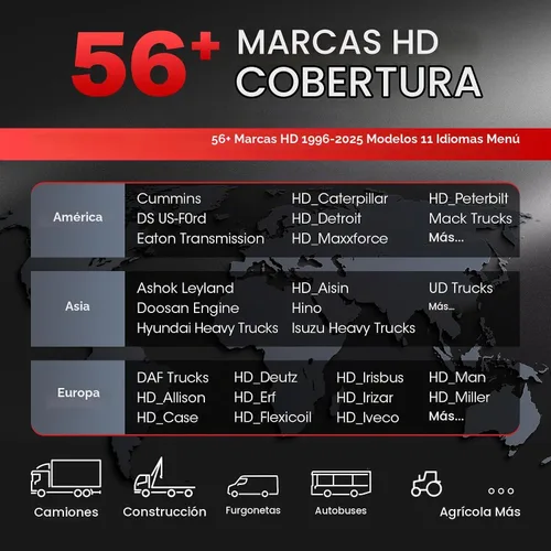 Vista 5 de LAUNCH CRP129 HD Herramienta de escaneo de camión resistente, herramienta de diagnóstico de sistema completo para diésel con ajuste de límite