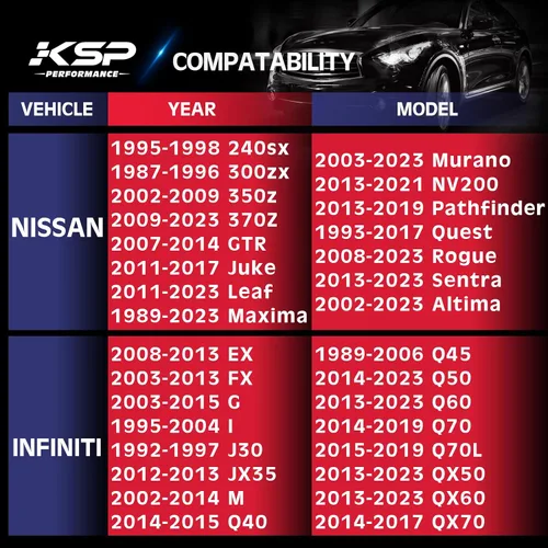 Vista 3 de KSP - Separadores de ruedas de 5 x 114.3 para G35 G37 350Z 370Z 240Sx 300Zx Altima, 1 pulgada de grosor, 5 x 4.5 centrado en el cubo de 2.602 in
