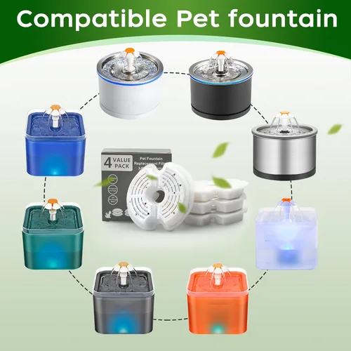 Vista 2 de Filtros de fuente de agua para gatos, filtro de repuesto de fuente de agua para mascotas de filtración múltiple, 8 o 12 paquetes de filtros
