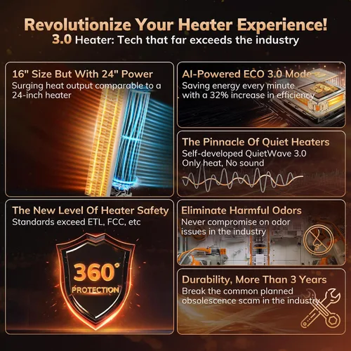 Vista 3 de Calentadores de espacio AEOCKY recién actualizados para uso en interiores, calentador eléctrico de metal de 1500 W con termostato AI, calentador