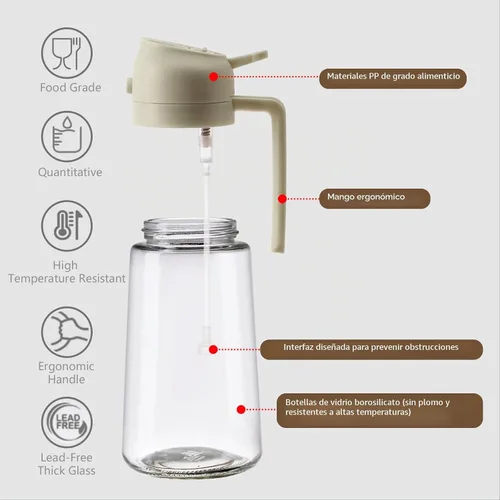 Vista 5 de SWEET VIEW Pulverizador de aceite para cocinar 16oz/470ml Blanco