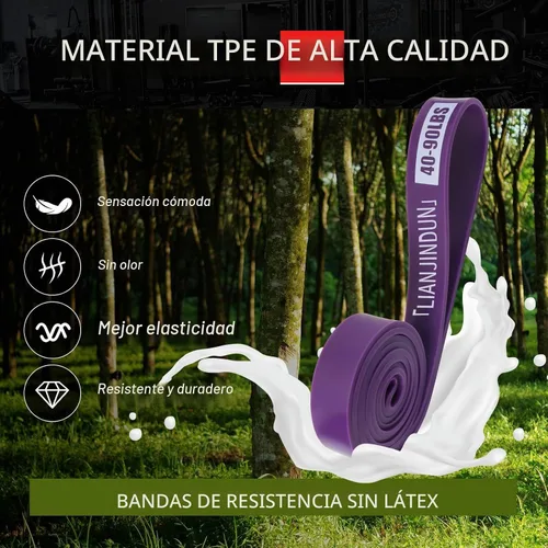 Vista 3 de Juego de bandas de resistencia con anclaje de puerta para dominadas y entrenamiento de fuerza