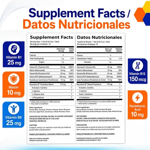 Vista 2 de Neurobion Plus B Complex Suplemento dietético líquido – Vitamina B12, B6, B1 viales orales bebibles para apoyo energético diario, salud del sistema