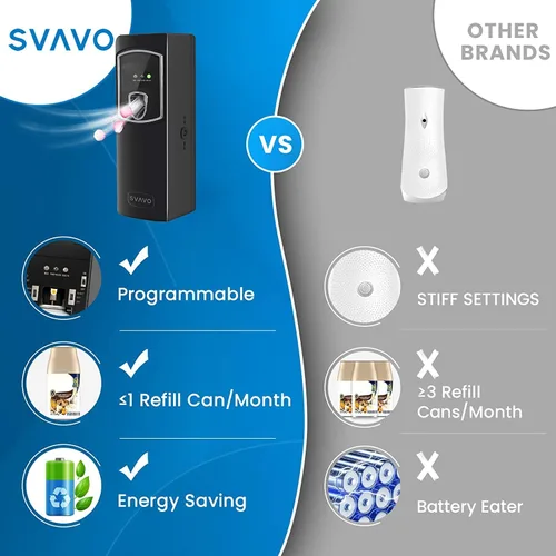 Vista 6 de SVAVO Dispensador automático de ambientador, montado en la pared/de pie, dispensador de aerosol automático programable para interiores, dormitorio