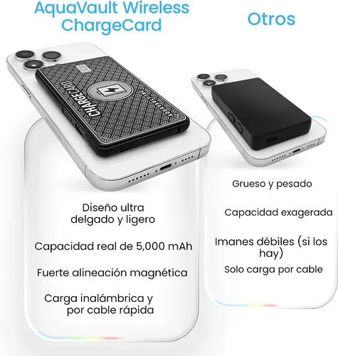 Vista 8 de AquaVault Chargecard Magsafe Cargador Portátil 5000mAh 20W Carga Rápida - Banco de Energía Magnético, Paquete de Batería Ultra-Delgado Compatible