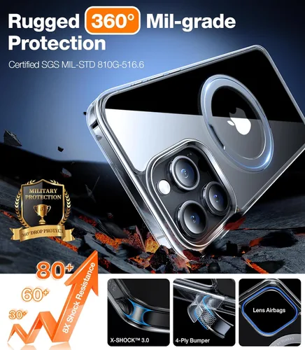 Vista 5 de TORRAS Anillo giratorio 360° para iPhone 14 Pro Max [Compatible con Magsafe] con soporte, soporte magnético para anillos, grado militar, a prueba