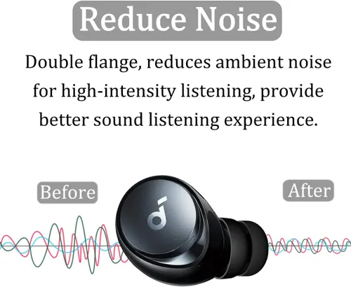 Vista 4 de Doble brida compatible con puntas de oído Soundcore Space A40, accesorios de silicona de repuesto para reducir el ruido, accesorios compatibles