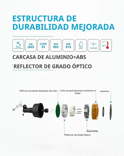 Vista 3 de Agrieyes Amber Beacon Luces Estroboscópicas LED de Emergencia - Luces de Advertencia de Seguridad de Montaje en Poste de 3.6 Pulgadas
