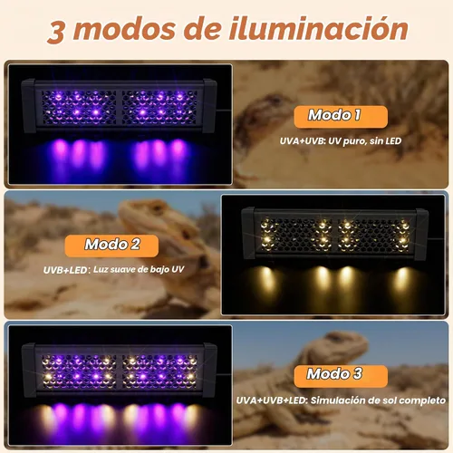 Vista 2 de LED UVB Reptile Light with Timer & Dimmer (8.5inch)