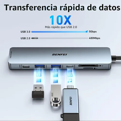 Vista 5 de BENFEI Concentrador USB C 7 en 1 con HDMI (4K@60Hz), 2 USB-A, 1 USB-C de datos, carga de 100W, lector de tarjetas SD/TF, cable sin enredos