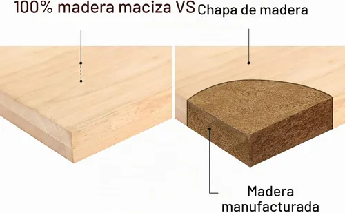 Vista 3 de eHemco carro para cocina con parte superior de madera natural y base de color blanco, Madera Noble, Negro