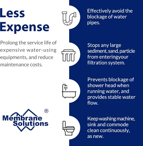 Vista 5 de Membrane Solutions 5 micras 10" x 2.5" cartucho de repuesto de filtro de agua de sedimento para cualquier filtro de agua 10 x 2.5 pulgadas Sistema