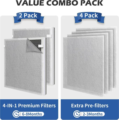 Vista 4 de Paquete de 2 filtros de repuesto H7123 / H7123101 / H211 / H211S compatibles con Govee H7123101 / Goveelife H7123 purificador de aire limpio