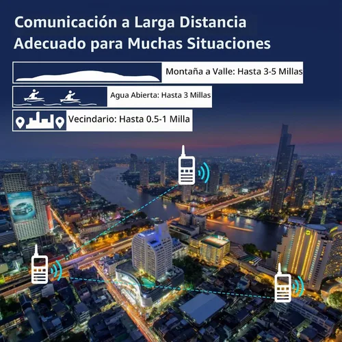 Vista 6 de KSUN Mini walkie talkies para adultos, radio bidireccional de mano UHF