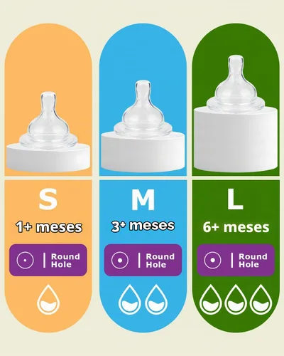 Vista 3 de Pezones de silicona para biberones anticólicos Philips Avent, tamaño 1, para bebés de 1 mes o más, flujo lento, 4
