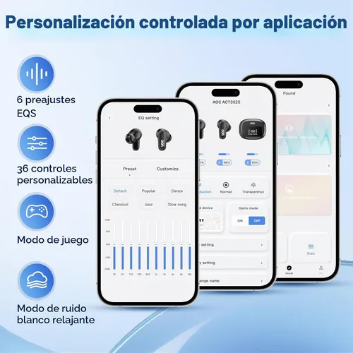 Vista 6 de AOC Auriculares inalámbricos con cancelación de ruido, 39dB ANC, 45H