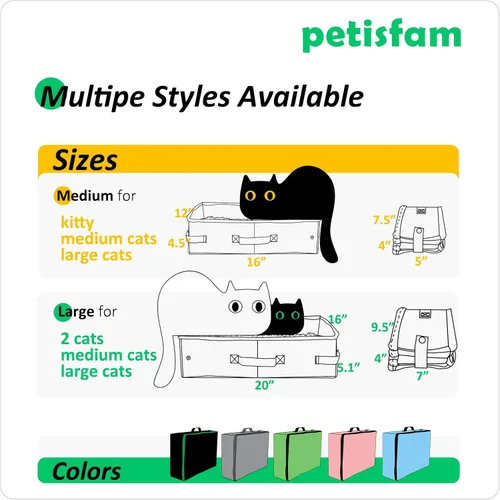 Vista 9 de Arenero portátil de viaje para gatos con tapa para contener arena y olor. Fácil de transportar, limpiar y almacenar. Ideal para viajes en auto