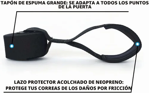 Vista 2 de Anclaje de puerta extra grande y resistente - Ideal para bandas de resistencia, bandas de terapia física y bandas de bucle cerrado