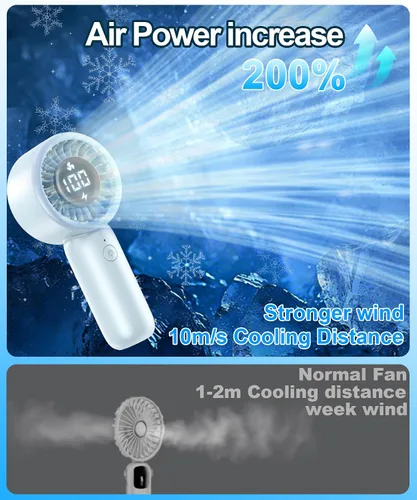 Vista 3 de Ventilador turbo portátil de mano con pantalla LED, refrigeración turboalimentada de 32 pies, larga duración, 5 velocidades de 4 onzas, ligero