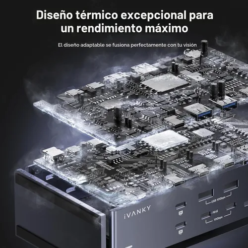 Vista 6 de iVANKY FusionDock Max 1 con adaptador DisplayLink, chips Dual Thunderbolt 4 para seis pantallas extendidas para M5/M4/M3/M2/M1 Pro/Max MacBook, Quad