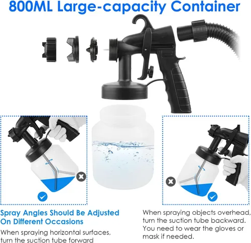 Vista 3 de Pulverizador de pintura, pistola de pulverización HVLP de alta potencia de 650 W con 3 patrones y contenedor desmontable de 27.1 fl oz, pulverizador