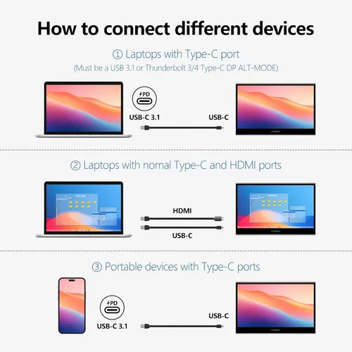 Vista 7 de INNOCN Monitor portátil de 13.3 pulgadas con pantalla táctil 13Q1F OLED 1080P FHD USB C, HDMI con batería para laptop, PC, Xbox, Mac, PS5