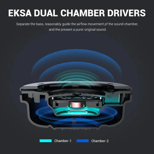 Vista 4 de EKSA Auriculares con micrófono para PC, auriculares de computadora con micrófono con cancelación de ruido, cómodos durante todo el día, sonido