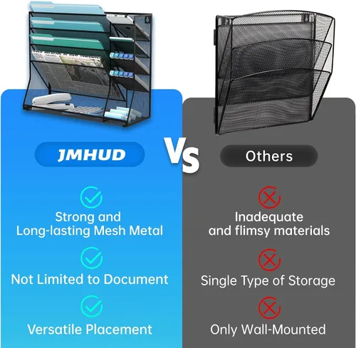 Vista 6 de Organizador de archivos de pared de 5 niveles y soporte para archivos de Negro