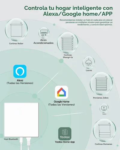 Vista 4 de Yoolax Hub inteligente Bluetooth, compatible con Alexa, Google Home Hub Bluetooth