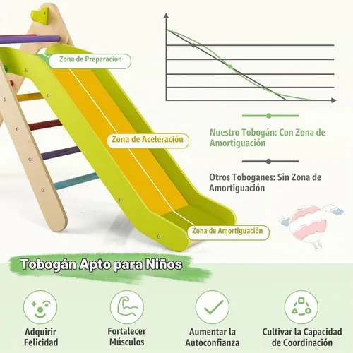 Vista 5 de HONEY JOY Escaladora triangular con rampa, escalera triangular para niños para guardería, gimnasio y parque infantil, juguetes de escalada Colorido