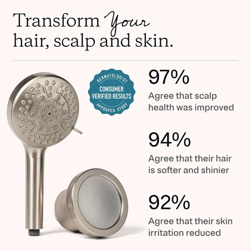 Vista 2 de MDhair Paquete de cabezal de ducha filtrado montado y de mano para cabello y piel más saludables. Filtro de varias etapas que elimina el cloro