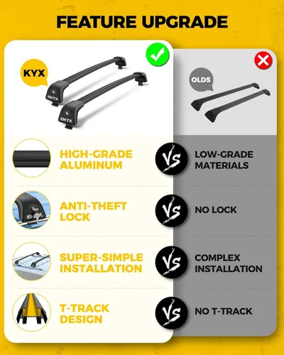 Vista 3 de KYX DMS T-Track - Barras transversales de techo para Explorer 2020-2022, barras transversales de aluminio de aviación negro mate para bicicleta