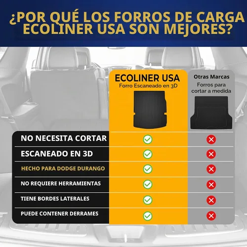 Vista 9 de Forro de carga prémium para Dodge Durango 2011-2025 - 100% protección, tapete de maletero de automóvil de ajuste personalizado, tapete de carga