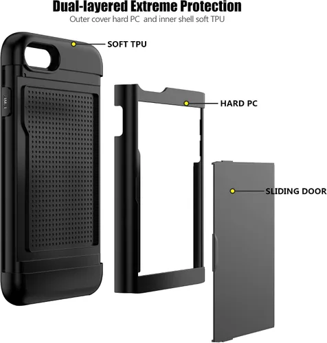 Vista 3 de Nvollnoe Funda para iPhone SE Funda 2022/iPhone SE 2020/7/8 Funda con Soporte para Tarjetas de Servicio Pesado Protectora de Doble Capa Resistente a