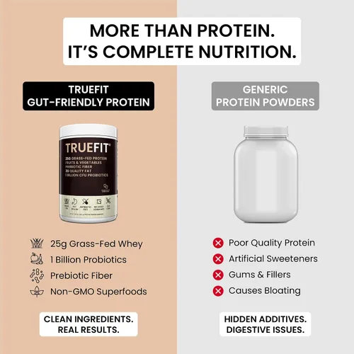 Vista 4 de TrueFit Polvo de Proteína Saludable para el Intestino, Batido de Reemplazo de Comida de Suero de Leche de Ganado Alimentado con Pasto