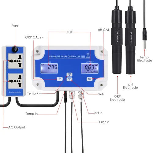 Vista 6 de Controlador inteligente de pH/ORP con monitoreo y dosificación remota a través de aplicación, medidor 3 en 1 de pH/ORP/Temp con sondas reemplazables