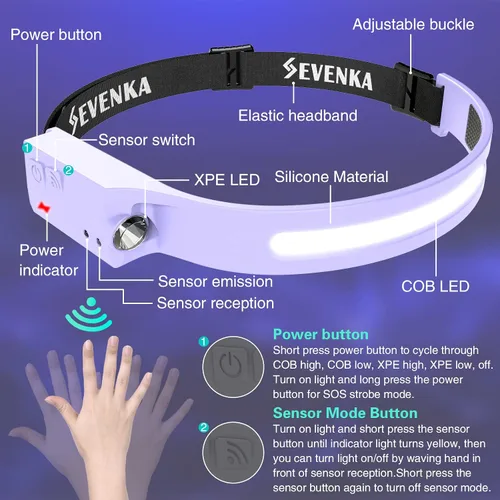 Vista 7 de SEVENKA Linterna frontal LED, 1000 lúmenes, recargable, sensor de movimiento, diadema ajustable, haz ancho y foco, resistente al agua, ideal