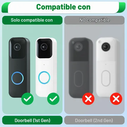 Vista 2 de UYODM Cargador de Panel Solar Compatible con Timbre de Video Blink/Blink Outdoor 4(4ª) / XT3 / XT2 / XT Cam, Alimenta tu Timbre o Cámara Exterior