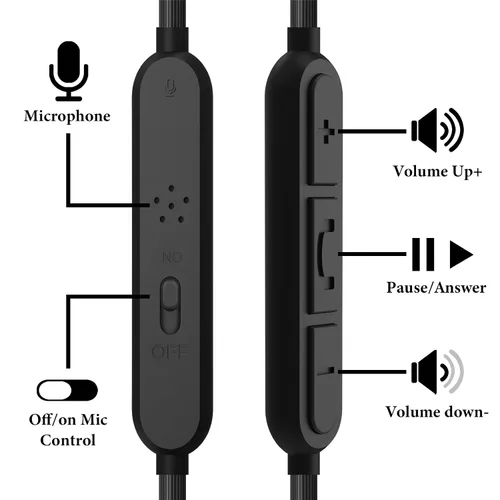 Vista 3 de GEEKRIA Cable de audio con micrófono compatible con Skullcandy Crusher Evo, Hesh 3/2, Riff 2, cable de auriculares de 1/8" (3,5 mm) a 0.138 in