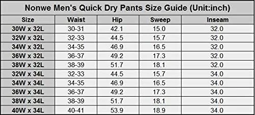 Vista 6 de Nonwe - Pantalones de camping para hombre de secado rápido