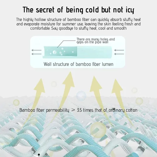 Vista 5 de Mantas de hielo de verano, manta de hielo para personas que duermen con calor y sudores nocturnos, manta de verano con aire acondicionado, manta Gris